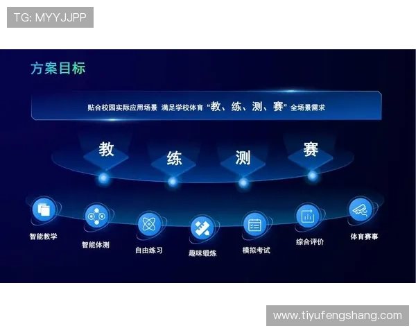 全面解析江苏体育信息化平台的建设背景与未来发展趋势促进体育行业数字化升级